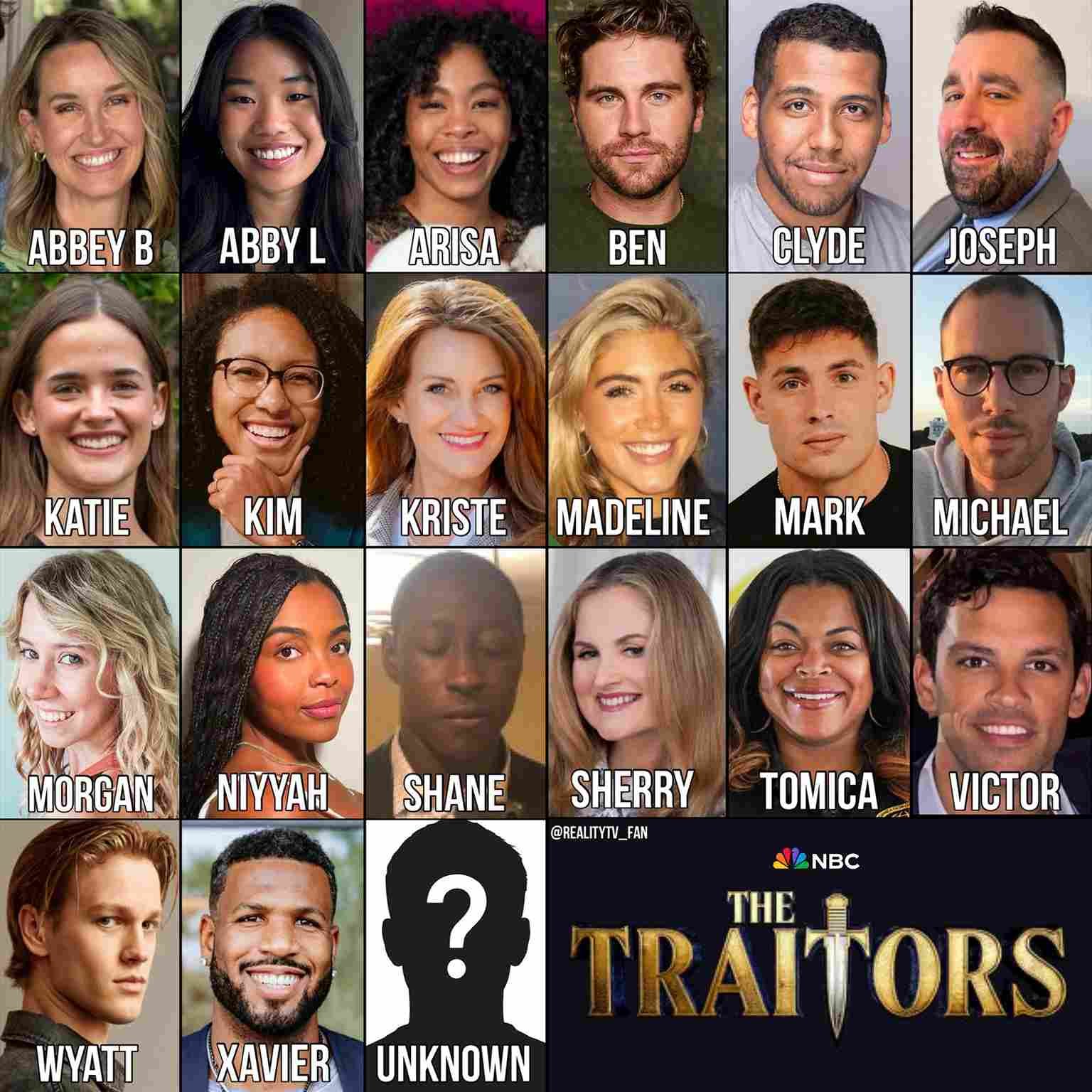 the traitors